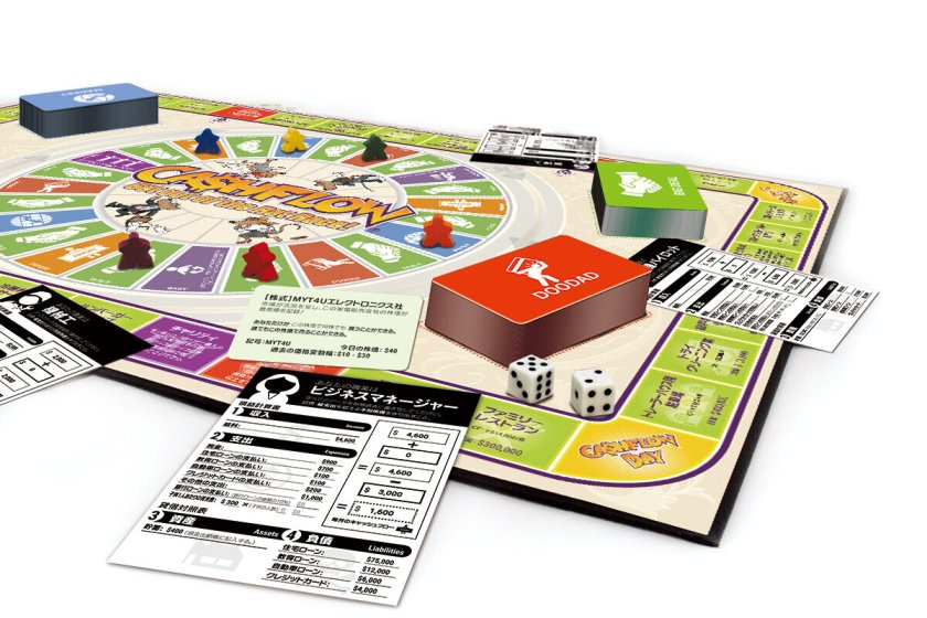 キャッシュフロー 日本語版 CASHFLOW Get out of the Rat Race ボード