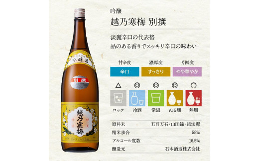 新潟の飲み比べセット 1804B （1.8L×4本） 新潟 新潟県 日本酒 / 新潟