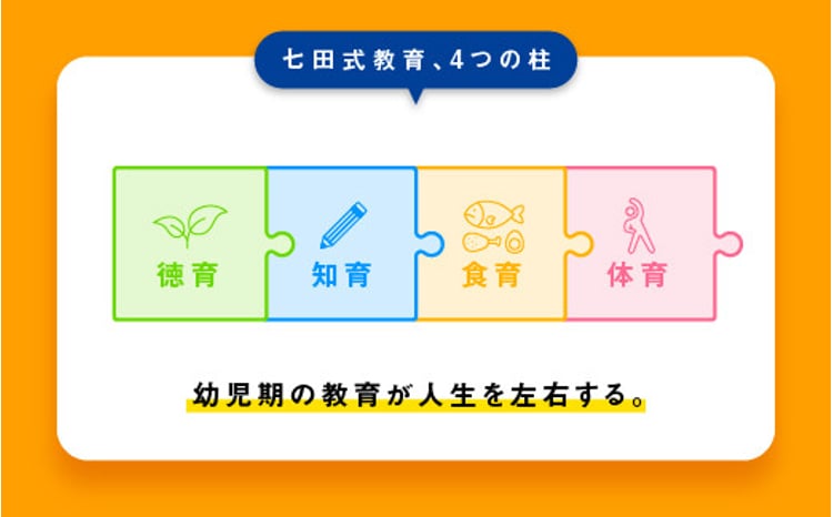 江津市限定返礼品： ゴロゴロイメージセット （ 都道府県 ・ 世界の国