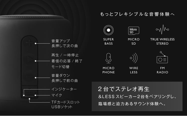 ワイヤレススピーカー ブラック Bluetooth Ver.5.3 【日本製】 高音質