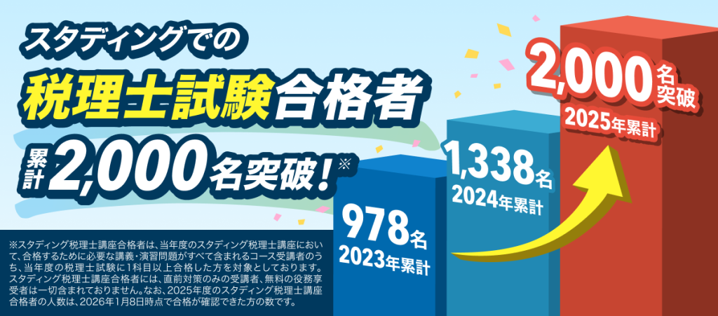 スタディング税理士講座簿財2科目セットの評判・効果的な使い方 - STUDYing