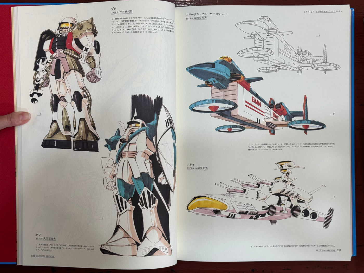 Gundam Archive (1999) by Yasuhiko Yoshikazu · Japan Book Hunter