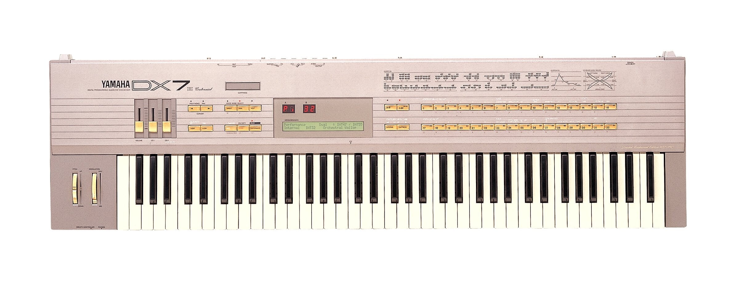 ヤマハ | DX7II Centennial - シンセサイザー - 概要