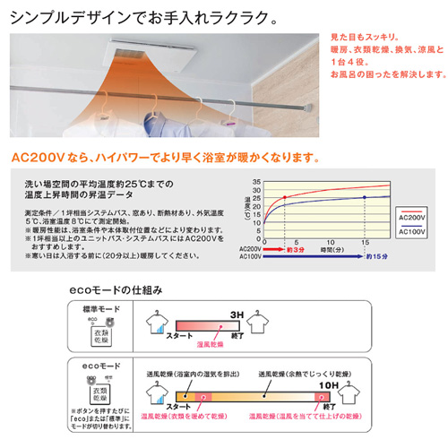 TYB3111GA｜TOTO浴室換気暖房乾燥機[三乾王][TYB3100シリーズ]