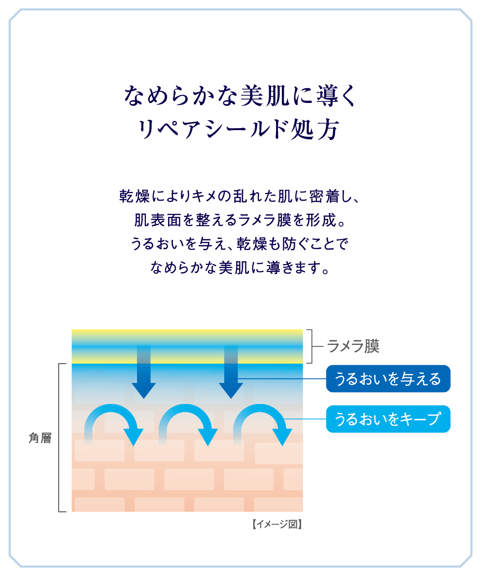 リサージ スキンチェンジクリーム - LISSAGE リサージ -