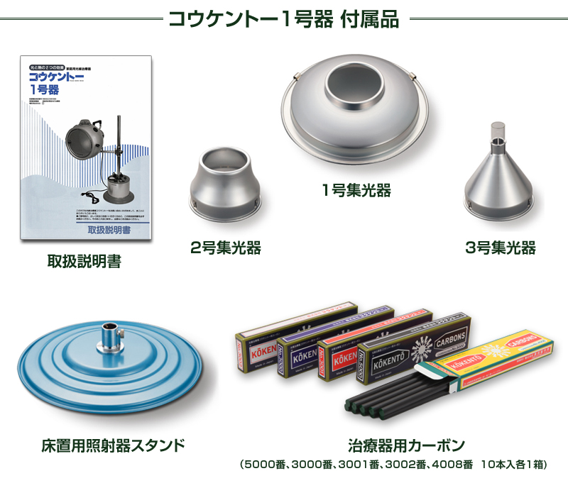 コウケントー1号器 | 製品紹介 | 株式会社コウケントー公式ホームページ