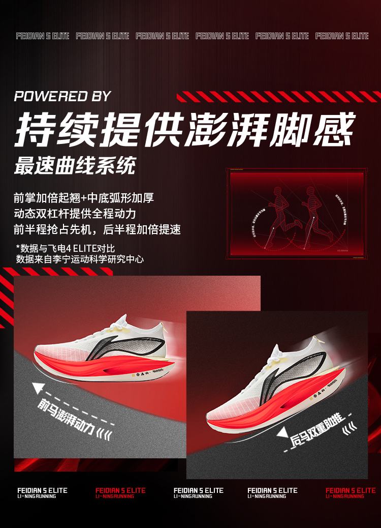 Li-Ning Feidian 5 ELITE Racing Running Shoes