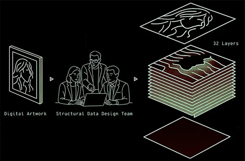 BLACK LAGOON』 25周年記念メタルキャンバスアート : GX ONLINE SHOP