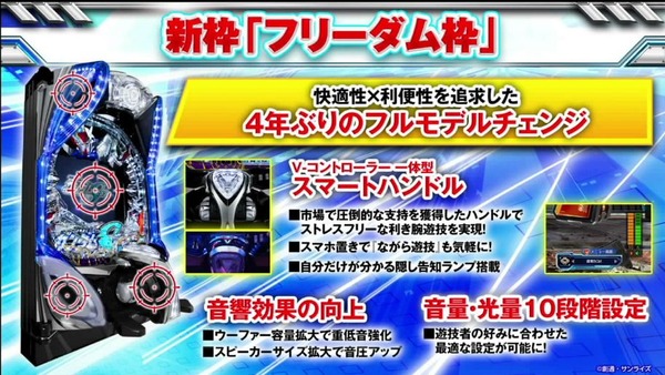 朗報】SANKYOの新枠・フリーダム枠のスマホ置きがとても優秀そうだと