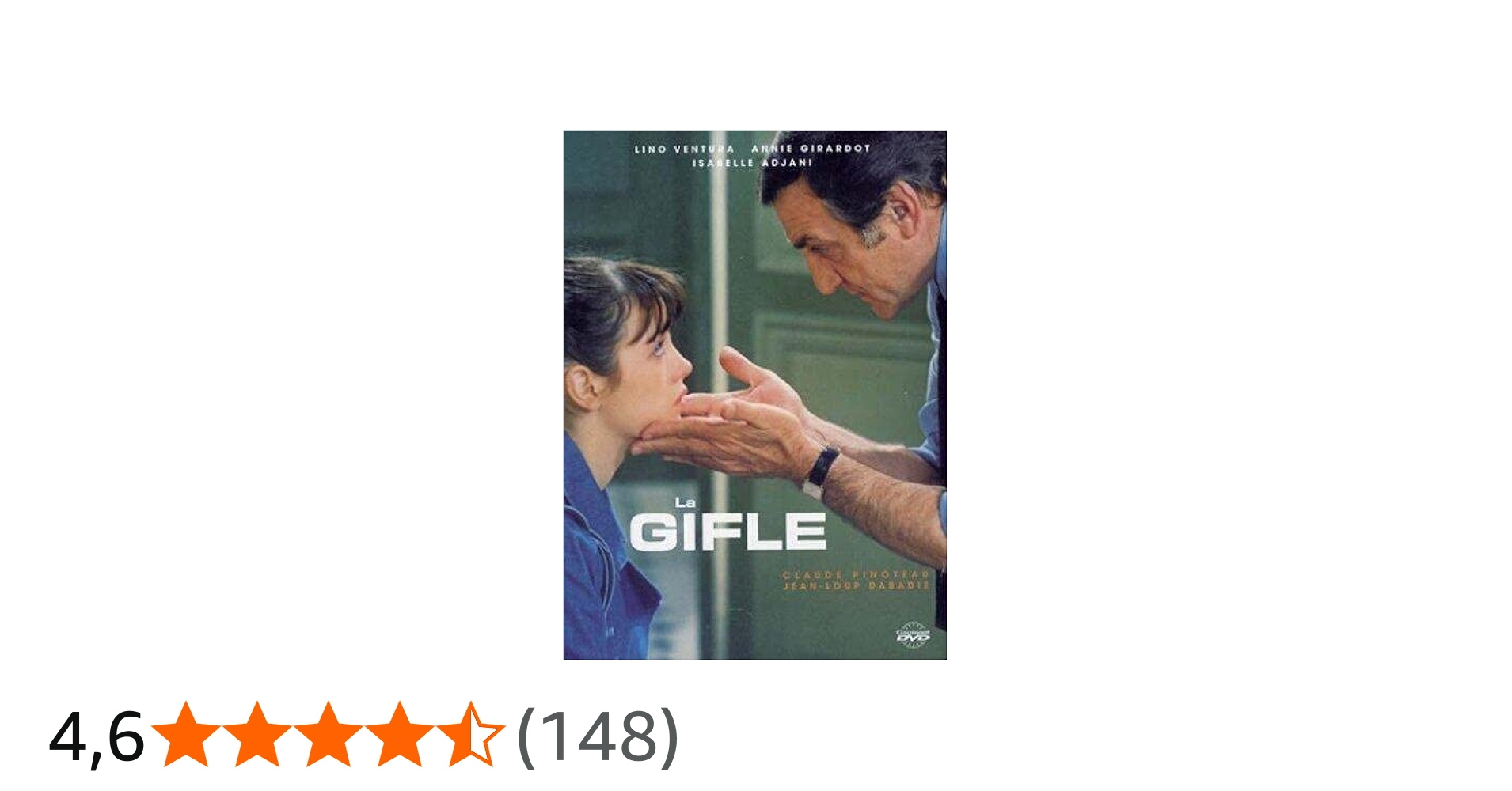 La gifle [FR Import]: Amazon.de: Ventura, Lino, Pinoteau, Claude