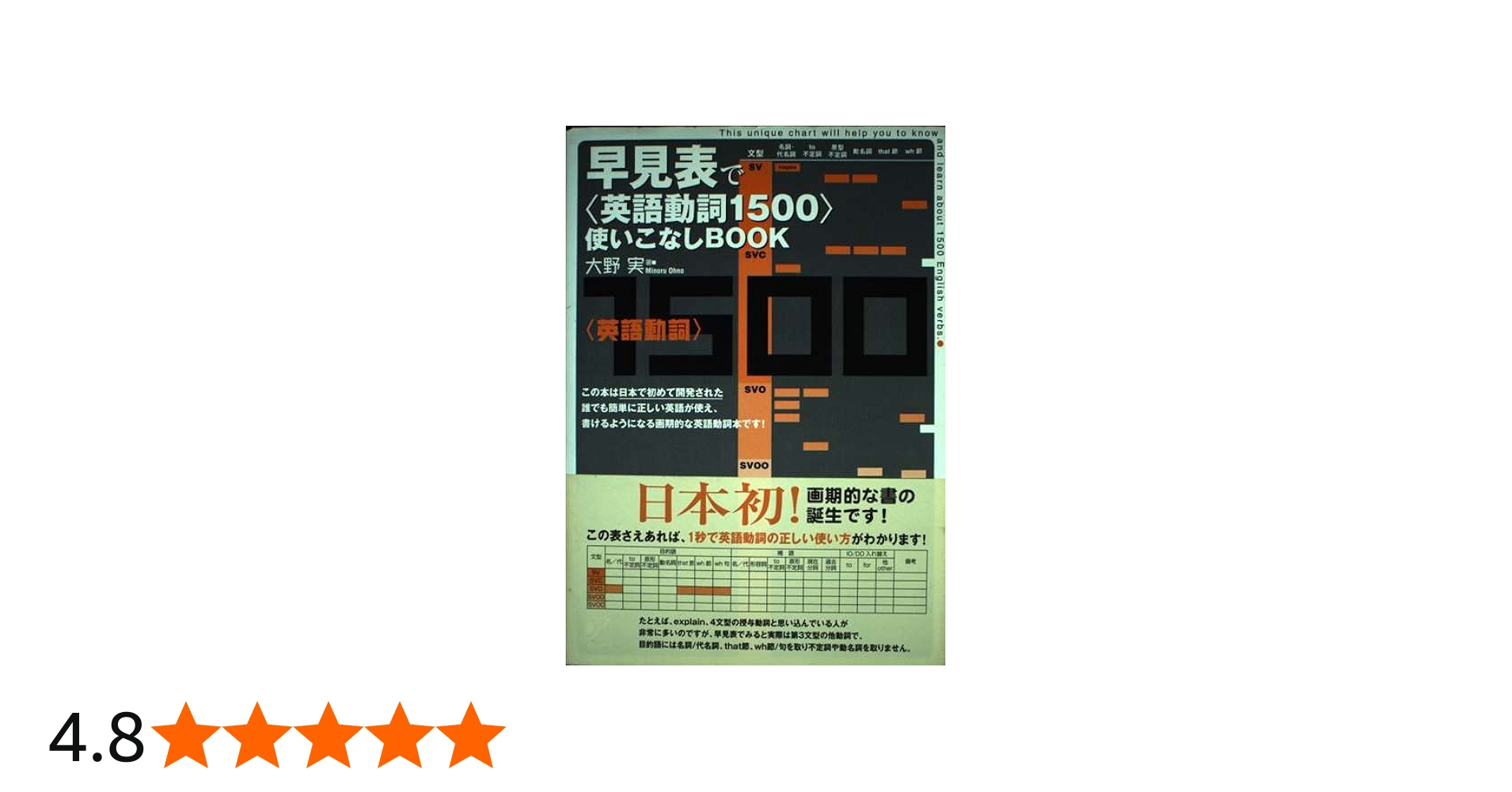 早見表で使いこなしBOOK | 大野 実 |本 | 通販 | Amazon