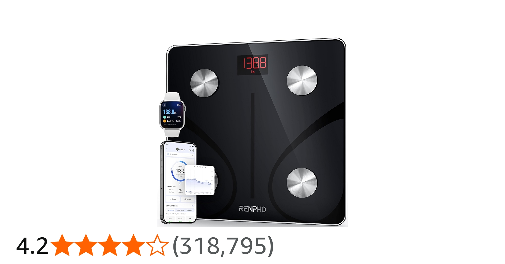 Amazon.co.jp: RENPHO体重計 : ホーム＆キッチン