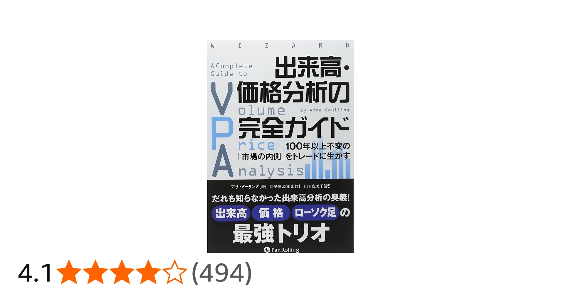 出来高・価格分析の完全ガイド ――100年以上不変の「市場の内側」を