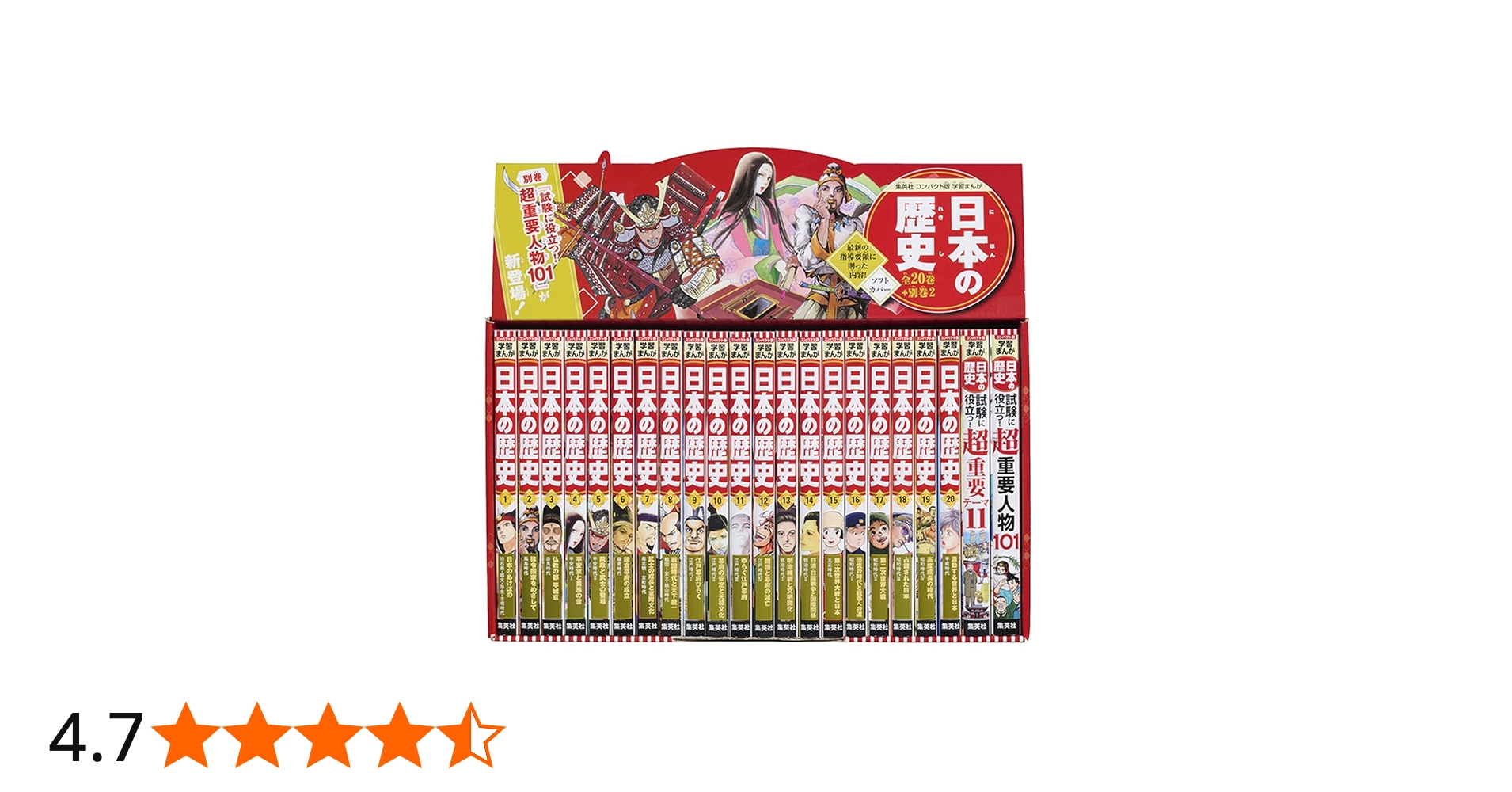集英社 コンパクト版 学習まんが 日本の歴史 全巻セット(全20巻+別巻2