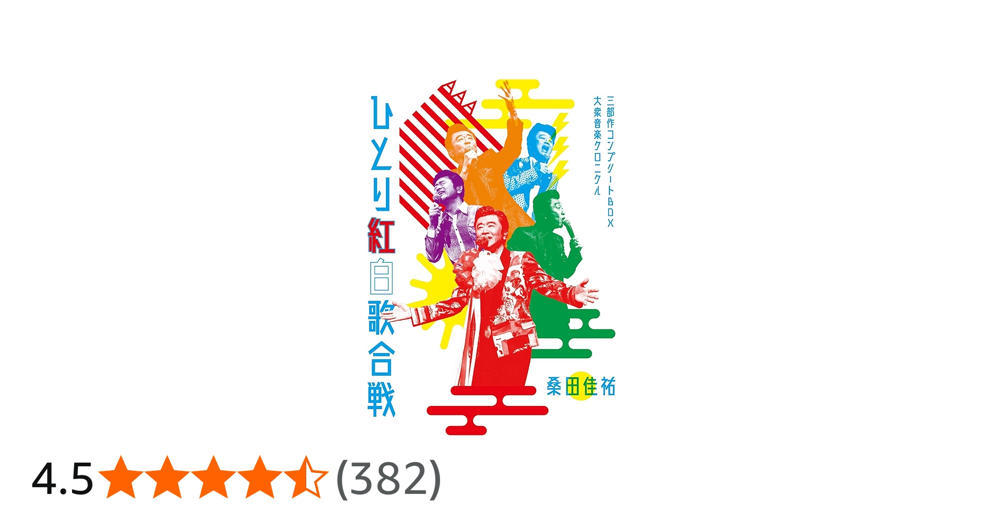 Amazon.co.jp: Act Against AIDS 2018『平成三十年度! 第三回ひとり