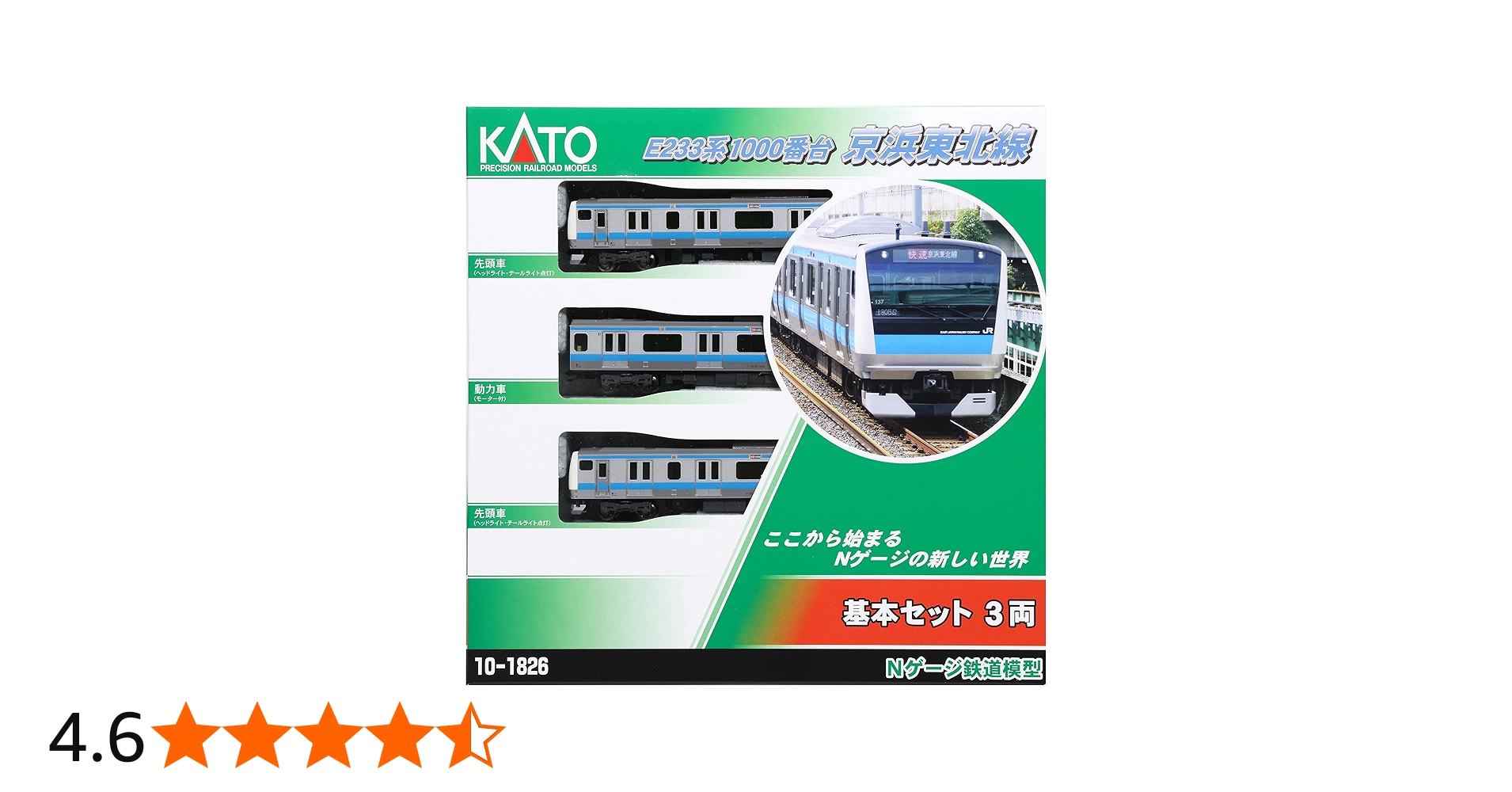 Amazon | カトー(KATO) Nゲージ E233系1000番台 京浜東北線 基本セット