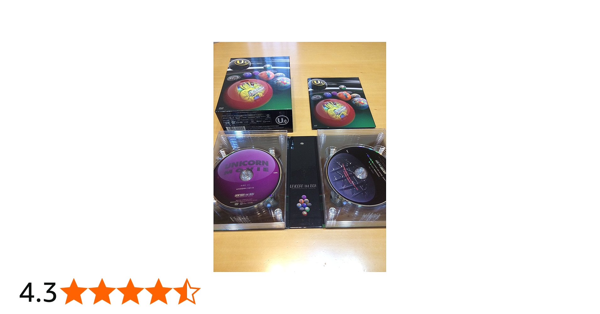 Amazon.co.jp: ユニコーン Wonderful Days Of Unicorn! 20th