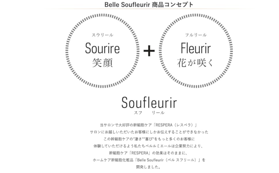 Amazon | ベルスフリール レスペラ スフリール クレンジング 120g