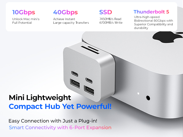 Amazon.com: Mac mini M4 Dock, MiniPack Expansion Dock, 6-in-1