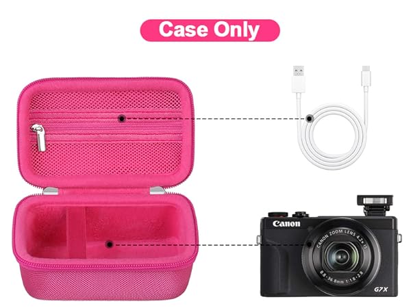 Amazon.com : Canboc Carrying Case for Canon PowerShot G7X Mark III