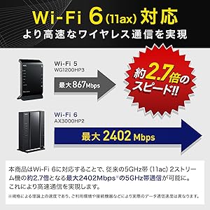 Amazon.co.jp: 【Amazon.co.jp 限定】NEC Aterm 無線LAN WiFi ルーター