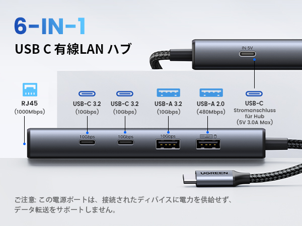 Amazon | UGREEN USB C 有線LANアダプター 6-in-1 LAN ハブ LANポート