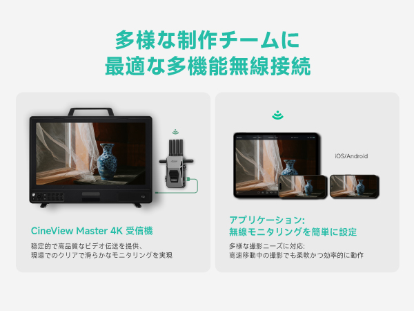 Amazon.co.jp: 【Accsoon公式ストア】Accsoon CineView Master 4K