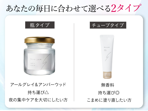 Amazon.co.jp: 【年齢が出やすい手元ケア】 HAN.d Siro jam シロジャム