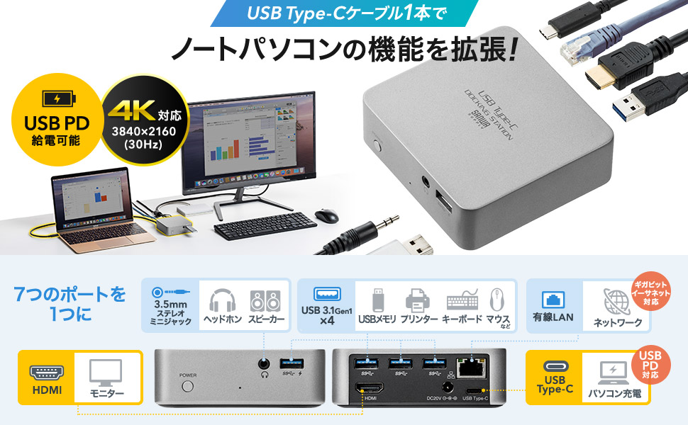 Amazon.co.jp: サンワダイレクト ドッキングステーション type C 7-in