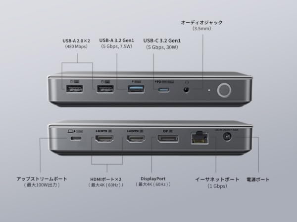 Amazon.co.jp: Anker 564 USB-C ドッキングステーション (10-in-1, for