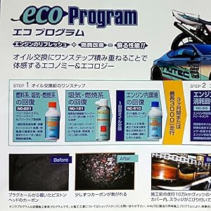 Amazon.co.jp: NUTEC/ニューテック エコプログラムキット □ NC-83 NC