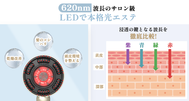 Amazon.co.jp : Kiboer 電気ブラシ ヘッドスパ 電動頭皮ブラシ