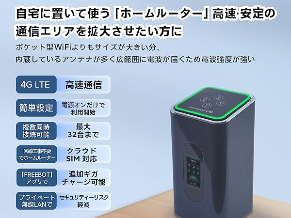 Amazon.co.jp: Macaroon CPE ホームルーター データ無制限 モバイル