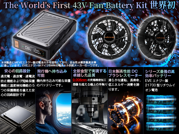 Amazon.co.jp: 【2025年注目作】43V超高出力 ファンバッテリーセット