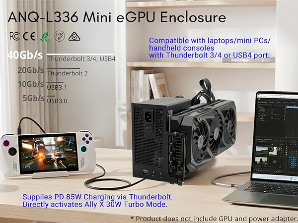 Amazon.com: ANQUORA ANQ-L336 Mini eGPU Enclosure 40Gbps