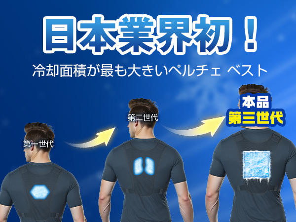 Amazon.co.jp: [Bulonchi] ペルチェ ベスト【2025超大冷却面・冷却