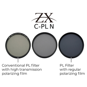 Amazon.com : Kenko Polarizing Filter ZX C-PL N φ77mm, Ultra-Low