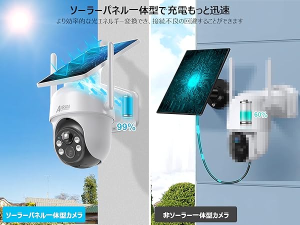 Amazon.co.jp: 【400万高画素・ソーラー一体型】 ANRAN 防犯カメラ