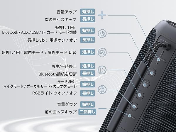 Amazon.co.jp: カラオケスピーカー Hoshikou Denpa 80W大出力