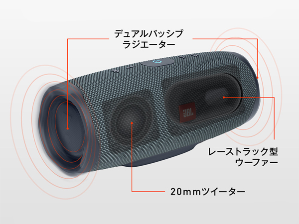 Amazon.co.jp: JBL CHARGE Essential 2 ワイヤレススピーカー
