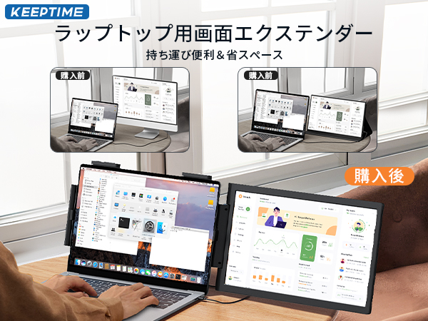 Amazon.co.jp: KEEPTIME デュアルディスプレイ ダブルモニター 100