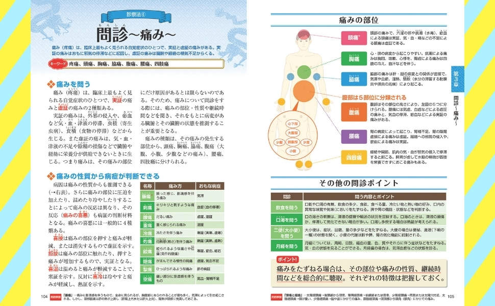 オールカラー版 基本としくみがよくわかる東洋医学の 教科書 | 平馬