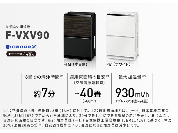 Amazon.co.jp: パナソニック 加湿 空気清浄機 ナノイーX 48兆 エコナビ