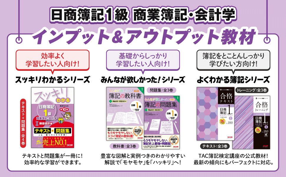 合格トレーニング 日商簿記 1級 工業簿記・原価計算 (3) Ver.8.0 [TAC