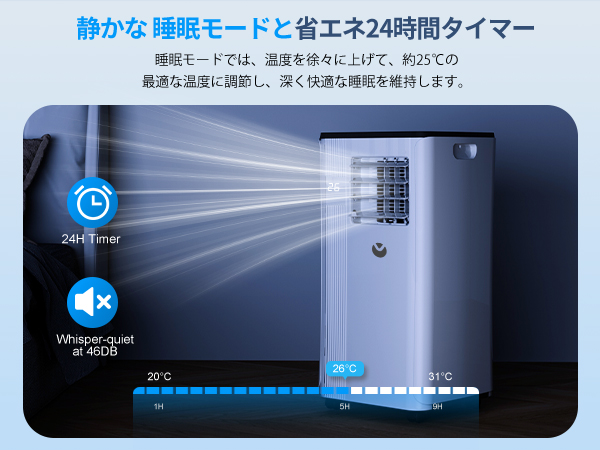Amazon | スポットクーラー 【2025最新型】移動式エアコン 10畳 2.7kw