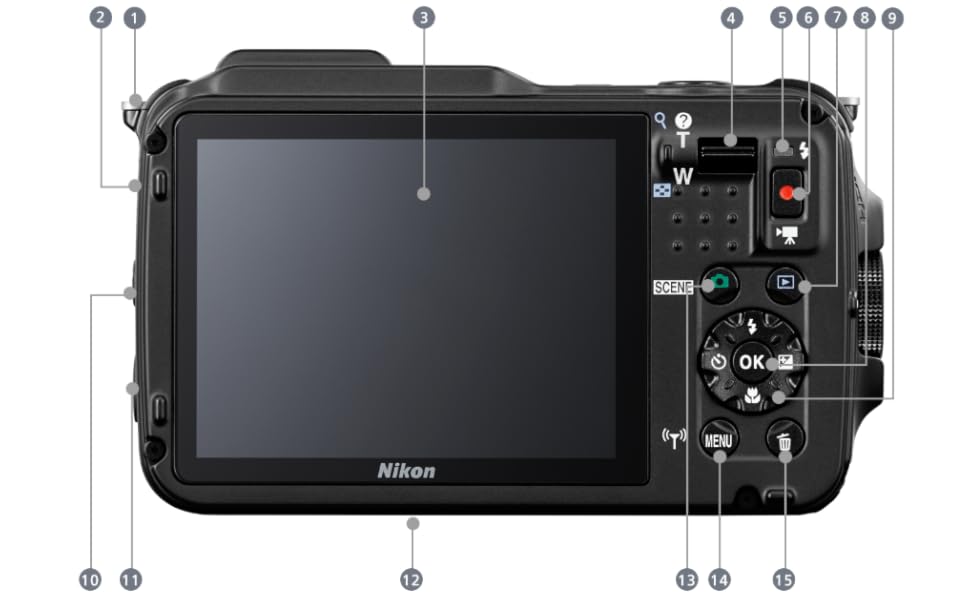 Amazon | Nikon デジタルカメラ AW120 防水 1600万画素 カムフラージュ