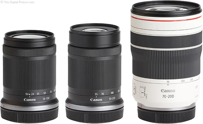Canon RF-S 55-210mm F5-7.1 IS STM Lens Review