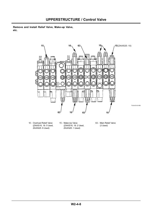 Hitachi ZX16, ZX18, ZX25 Mini Excavator Workshop Repair Manual