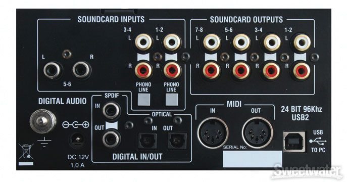 Allen & Heath Xone:2D | Sweetwater