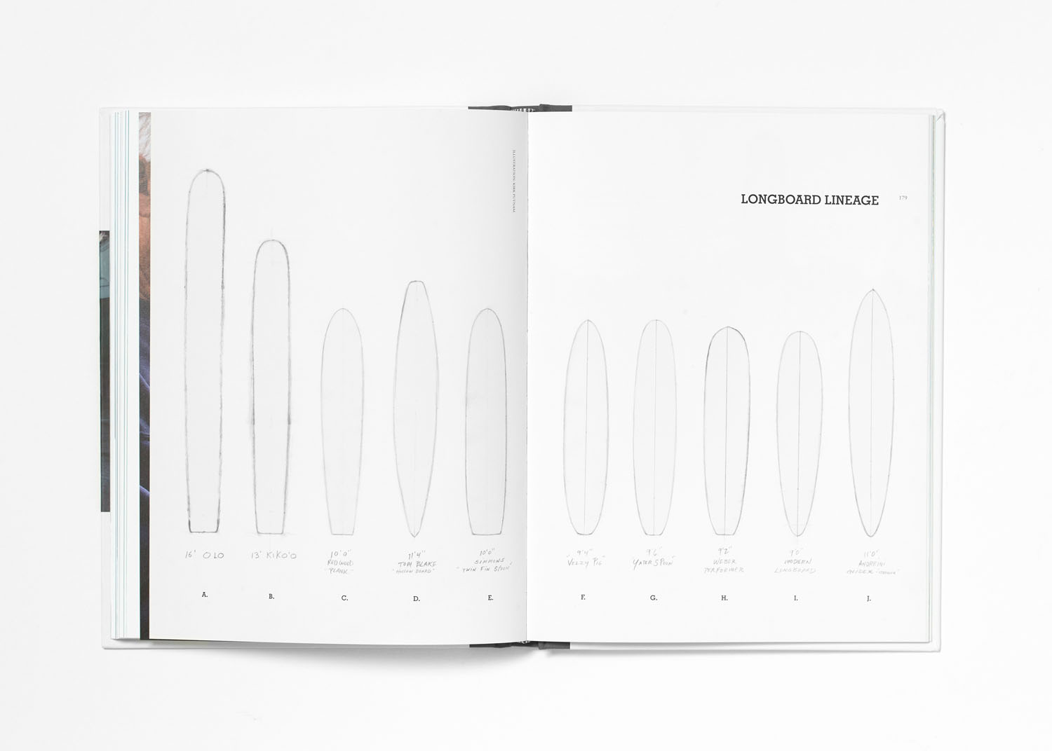 The Gift, by Marc Andreini - The Surfers Journal